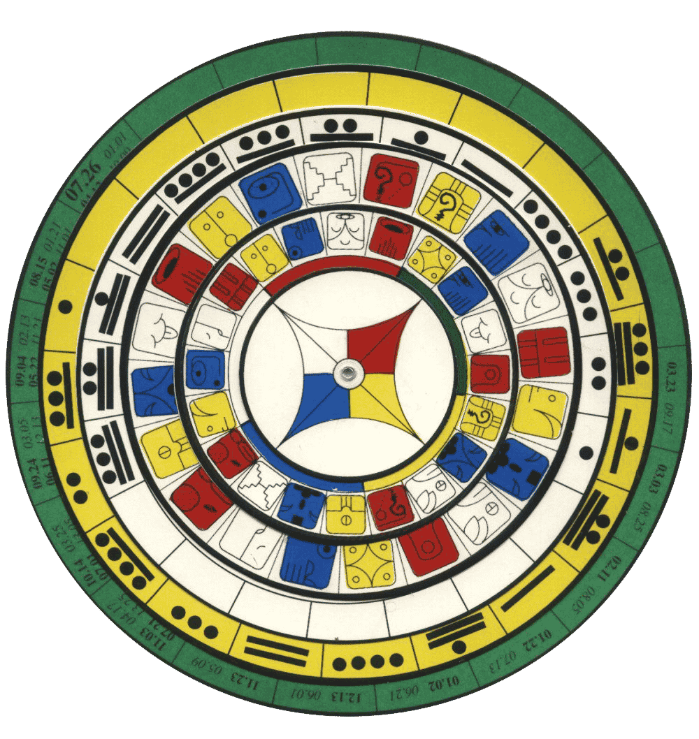YosoY Tiempo